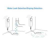Capteur niveau eau piscine WiFi détecteur débordement alarme tuya inondation smart manque eau pompe