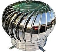 Capuchon de cheminée rotatif rouge - Ventilateur de turbine de toit sans assemblage nécessaire Parfait pour les espaces restreints Améliore la ventilation et réduit les courants d'air descendants et