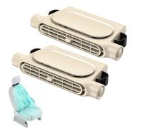 Car Seat Fan with 3000 mAh, 3 Speeds, USB Headrest Car Seat Cooling Fan for Kids Pets, Portable Car AC Fan for SUV Van Truck Travel (2PCS Beige)