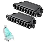 Car Seat Fan with 3000 mAh, 3 Speeds, USB Headrest Car Seat Cooling Fan for Kids Pets, Portable Car AC Fan for SUV Van Truck Travel (2PCS Black)