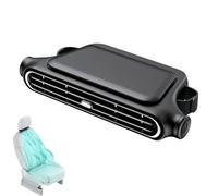 Car Seat Fan with 3000 mAh, 3 Speeds, USB Headrest Car Seat Cooling Fan for Kids Pets, Portable Car AC Fan for SUV Van Truck Travel (Black)