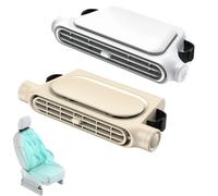Car Seat Fan with 3000 mAh, 3 Speeds, USB Headrest Car Seat Cooling Fan for Kids Pets, Portable Car AC Fan for SUV Van Truck Travel (White+Beige)