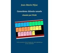Caractères Chinois Usuels Classés Par Wubi - 3500 Caractères Chinois Classés Par Ordre Alphabétique De Leur Code Wubi