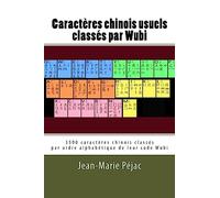 Caracteres chinois usuels classes par Wubi: 3500 caractères classés par ordre alphabétique de leur code Wubi