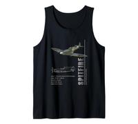Caractéristiques du Supermarine Spitfire, Chasseur de la RAF Débardeur