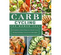 Carb Cycling For Women 2021