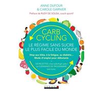 Carb Cycling : Le Régime Sans Sucre Le Plus Facile Du Monde