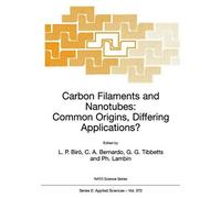 Carbon Filaments And Nanotubes: Common Origins, Differing Applications?
