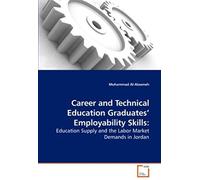 Career And Technical Education Graduates' Employability Skills: