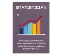 Career Day Poster Industry Examples Canvas Print Library Wall-Art | Healthcare technology finance manufacturing entertainment sports analytics behind scenes(Framed,08x12inch(20x30cm))