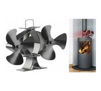 Carlo Milano Double Ventilateur-répartiteur pour poêle de 65°C à 345°C