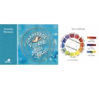 Carnets de voyage, mode d'emploi - Antonia Neyrins - Sepia Eds - broché - Guide