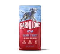 CARNILOVE Active Dog Saumon & Dinde pour chiots de grandes races 12 kg