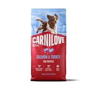 Carnilove Nourriture active pour chiots saumon et dinde 4 kg