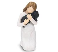 Carracci Cadeaux commémoratifs pour la perte d'un chien noir, statue d'ange de chien, cadeau de condoléances pour la perte du chien, figurines pour la mort du chien, cadeau de décès pour maman