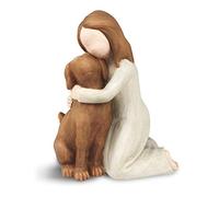 Carracci Figurines d'ange représentant un chien commémoratif - Peintes à la main - Multicolore - Pour les amoureux des chiens