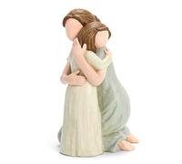 Carracci Figurines de mère et fille, statues de maman et fille de The Greatest Bond, figurines sculptées peintes à la main, cadeaux pour la fête des mères, anniversaire, anniversaire de mariage