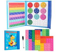 carreaux fraction magnétiques cercles fraction enfants,Puzzle éducatif Fraction magnétique,Aides pédagogiques Fraction magnétique,Manipulatives mathématiques magnétiques,fractions magnétiques