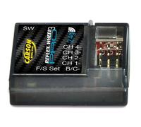 Carson 500501533 pièce et accessoire pour modèle radiocommandé Destinataire