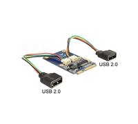 Carte Adaptateur Interne DeLOCK 95242, Interface Mini PCI Express vers USB 2.0, Transfert 0.48 Gbit/s, Compatibilité Windows 7/8/8.1, Câble USB inclus