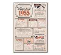Carte cadeau anniversaire 1955 / Carte d'anniversaire / Poster Vintage Année de naissance 1955 / Affiche Décoration Fête Époque / Célébration Homme ou Femme / Cadeau original et spécial
