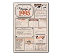 Carte cadeau anniversaire 1995 / Félicitation anniversaire / Poster Vintage Année de naissance 1995 / Affiche Décoration Fête Époque / Célébration Homme ou Femme / Cadeau original et spécial