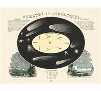 Carte - Comètes et aérolithes Edition bilingue français-anglais - John Emslie - Reliefs Editions - Coffret - Atlas / carte
