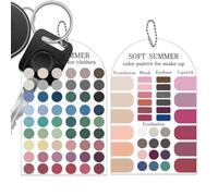 Carte d'analyse des couleurs 2 pièces Guide de correspondance de palette