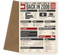 Carte d'anniversaire 17 ans pour homme et femme - Back in 2008 - Carte nostalgique en cette année comme carte d'anniversaire pour homme et femme pour leur 17e anniversaire ou 17e anniversaire