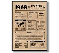 Carte d'anniversaire 1968 | Cadeau d'anniversaire | Année de naissance 1968 | Poster Anniversaire Vintage | Anniversaire Homme | Anniversaire Femme | Affiche Décoration Fête (1968)
