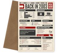 Carte d'anniversaire 22 ans pour homme et femme - Back in 2003 - Nostalgic In This Year - Carte d'anniversaire pour homme et femme pour leur 22e anniversaire ou (% O