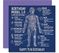 Carte d'anniversaire amusante 35 ans - Laugh Your Age off - Illustration humoristique d'anatomie avec notes spirituelles de vieillissement - Carré de 145 mm, enveloppe incluse