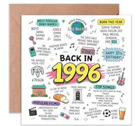 Carte d'anniversaire « Back in 1996 » pour lui, elle, motif rétro dessiné à la main, intérieur vierge pour écrire votre propre message, avec enveloppe kraft, carte cadeau d'anniversaire pour homme