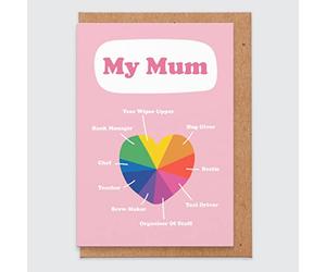 Carte d'anniversaire de maman drôle - Ma mère - Diagramme de Venn - Carte d'anniversaire pour maman - Carte de maman mignonne - Je t'aime maman - Drôle Carte de fête des mères - Fait à la main