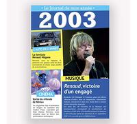 CARTE D'ANNIVERSAIRE LE JOURNAL DE MON ANNEE 1948-2011 (2003)