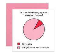 Carte d'anniversaire pour femme - « Is the Queen Slaying Today? » - Joli motif de graphique rose pour maman, grand-mère, sœur, épouse, petite amie, fiancée, collègue, meilleure amie, femme, fille