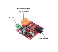 Carte de Commande de Moteur CC Haute Puissance 6-36 V 15 A, Module de Régulateur de Vitesse PWM de Qualité Industrielle