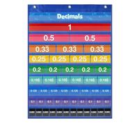 Carte de poche - Cartes de poche pour salle de classe | Sac de calendrier de classe | Cartes BRACTION DECIMAL CARDS MATH | Activités du Comité éducatif Mathématiques Outil d'apprentissage pour