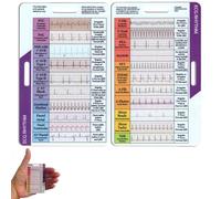 Carte de poche ECG/ECG, design double face pour interprétation du rythme ECG, cartes de poche ECG, étriers pour infirmières, techniciens ECG, étudiants, cartes ECG (1 pièce)