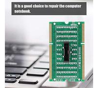 Carte de Post-Test de Testeur de Diagnostic d'analyseur So Dimm pour Ordinateur Portable de Bureau Ddr234 avec Composants Informatiques Légers Ddr4 Tablettes Ordinateurs