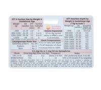 Carte de réanimation néonatale | Impression sur acrylique transparent - Badge Buddy Adapté de la 9e Édition du NRP - pour Services de Maternité et Pédiatrie, Étudiants en Médecine, Internes