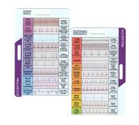 Carte de référence Rhythm Pocket pour enseigner les amateurs de musique - Design portable avec marquage clair - Lecture facile