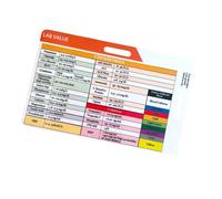 Carte de référence Rhythm Pocket pour enseigner les amateurs de musique - Design portable avec marquage clair - Lecture facile - Guide rythmique clair