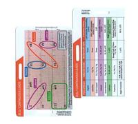 Carte de référence Rhythm Pocket pour enseigner les amateurs de musique - Design portable avec marquage clair - Lecture facile