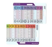 Carte de référence Rhythm Pocket pour enseigner les amateurs de musique - Design portable avec marquage clair - Lecture facile - Aide à l'enseignement du rythme en classe