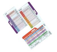 Carte De Règle D'électrocardiogramme Poche Guide D'évaluation Du Rythme Cardiaque En 3 Points Et En 7 Étapes Outil Santé Cardiovasculaire Portable Carte La Santé