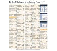 Carte de vocabulaire en hébreu biblique