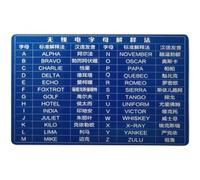 Carte d'entraînement CW Code en aluminium pour transmission de code Morse, bleu-vert, 8,6 x 5,4 cm, double face avec lettres et caractères de communication