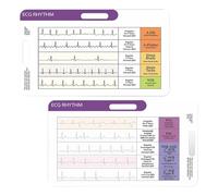 Carte D'interprétation Des Rythmes ECG Guide de Référence Compact