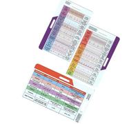 Carte EKG de poche 3 comptes 7 étapes Guide d'évaluation du rythme cardiaque Outil de santé cardiovasculaire Portable Règle de poche